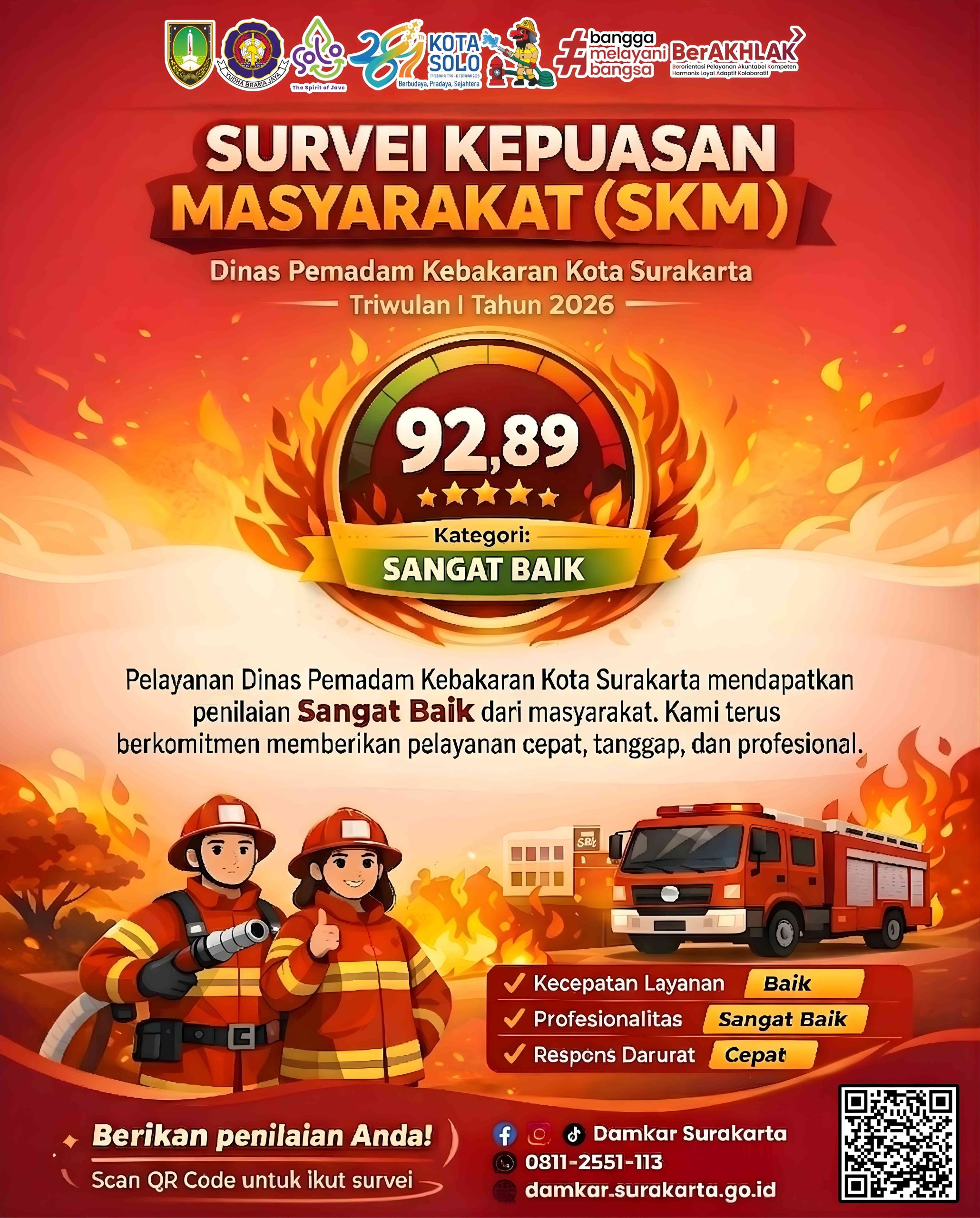 SKM TW I Tahun 2026